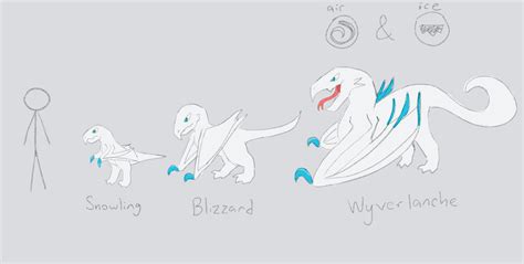 Wyvern Komodo Dragon Loomian Concept Rloomianlegacy