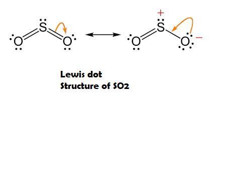 The Lewis structure of which molecule requires resonance structures?A.) MgCl2B.) SiO2C.) SO2D ...