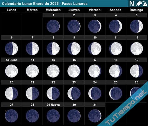 Calendario Lunar Fases Lunares