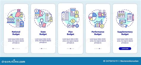 Budget Types Brochure Template Cartoon Vector CartoonDealer