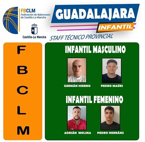 Ctoseleccionesfbclm Os Presentamos A Los Seleccionadores