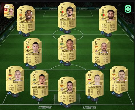 FIFA 23 nasza propozycja pierwszego składu w FUT Ultimate Team