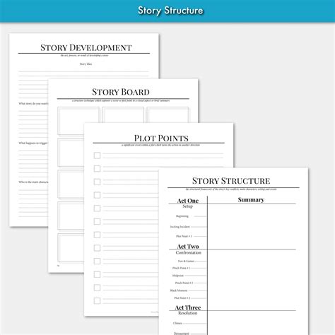 Novel Planning Worksheets Nanowrimo 30 Day Novel Worksheets Etsy