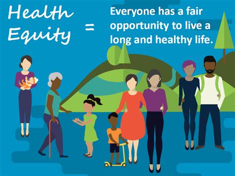 Health Equity