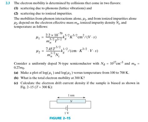 Solved 2.3 The electron mobility is determined by collisions | Chegg.com