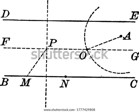 equal parallel lines perpendicular parallel stock vector royalty