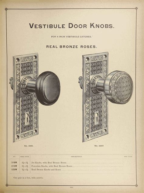 Historic Houseparts, Inc. > Antique Cast Bronze Aesthetic Movement