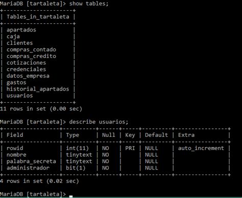 Primeros Pasos Con Mysql En La Línea De Comandos Parzibyte S Blog