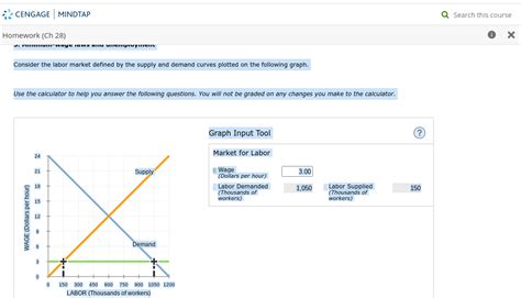 Solved Consider the labor market defined by the supply and | Chegg.com