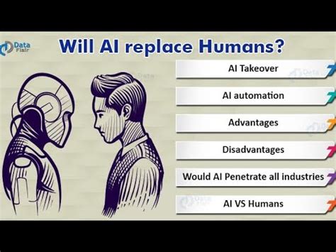 Ai Vs Humans The Job Takeover Can Machines Replace Human Workers