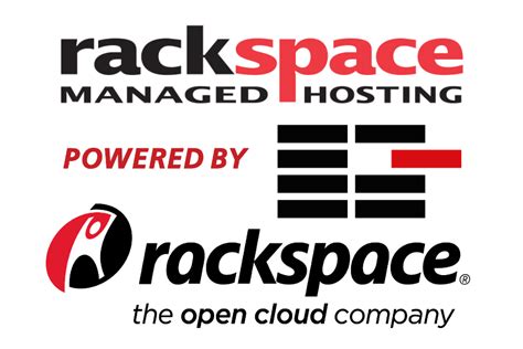 What The 4 3 Billion Rackspace Acquisition Means Web Hosting Sun