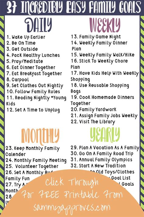 25 Ideas for New Year Goals Ideas – Home, Family, Style and Art Ideas