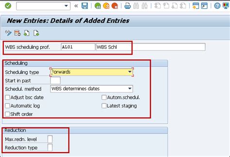 Sap Ps Quick Guide