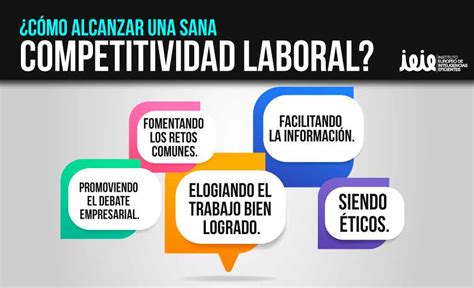 Competitividad En El Trabajo Estrategias Para Lograrlo