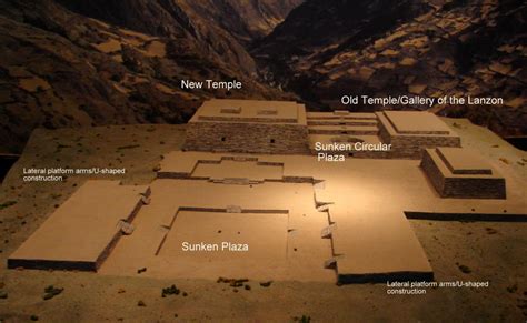 Chavin de Huantar - Top World Images | Archaeological Sites in Peru