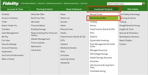 Chapter B How To Do A Backdoor Roth With Fidelity Step By Step