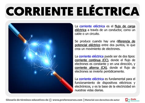 Qué Es La Corriente Eléctrica