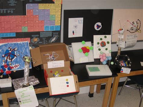 Mr. Williams 6th Grade Science Blog: Model of an Atom Project