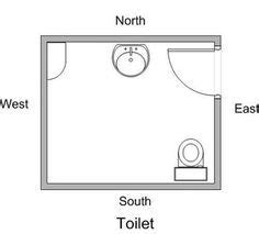 Vastu Shastra For Toilet Vastu Advice