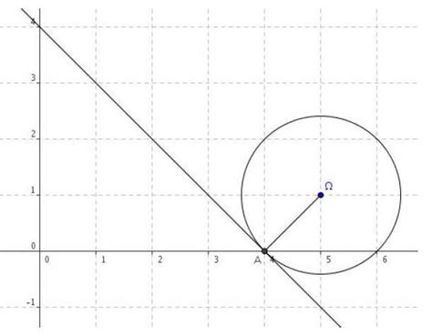 Repère Orthonormé Triangle