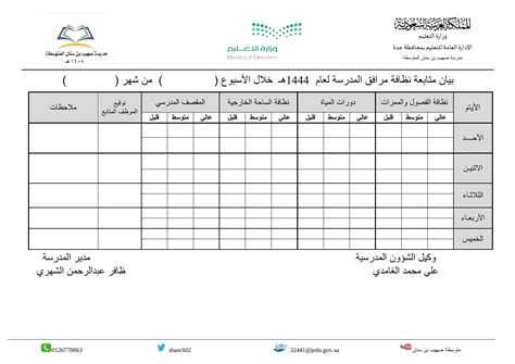 سجل متابعة نظافة مرافق المدرسة docx DocDroid