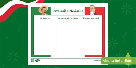 Organizador Gr Fico La Revoluci N Mexicana Twinkl