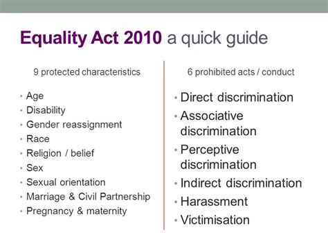 LGBT Lessons Row What Happened To The Equality Act 2010 The Common