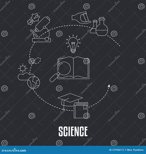 School Subjects Design Concept Stock Vector - Illustration of learning ...