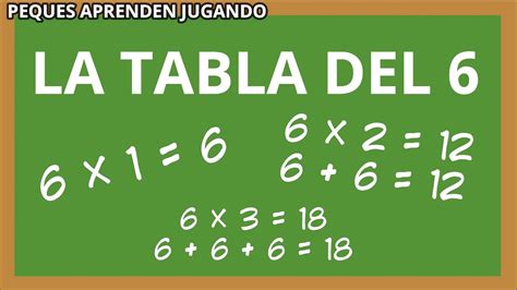 La Tabla Del 6 Para Niños La Multiplicación Y La Suma Video De Peques Aprenden Jugando Youtube