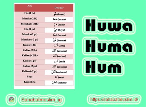 Belajar Bahasa Arab Huwa Huma Hum Ifaworldcup