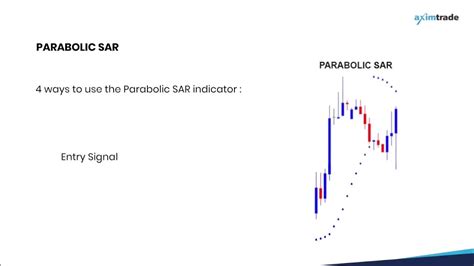 How To Use The Parabolic Sar Indicator In Forex Trading Youtube