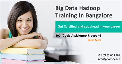 Make Your Career In It Database Management Join Big Data Hadoop Course Training In Bangalore