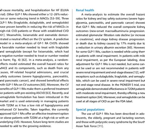 The Potential Mechanisms of the Cardiovascular Benefits of GLP-1 RAs ...