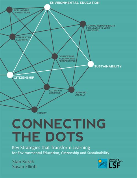 Learning For A Sustainable Future Connecting The Dots