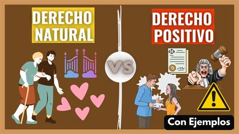 Cu L Es La Relaci N Entre El Derecho Natural Y El Derecho Positivo