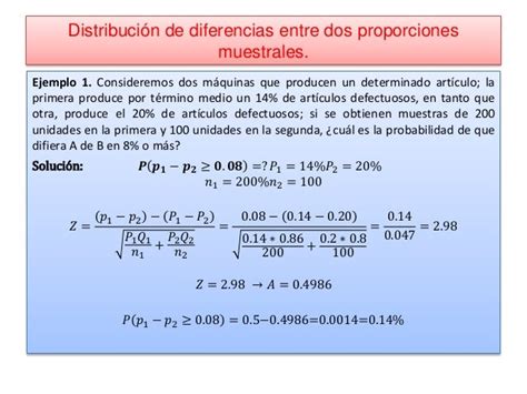 Estadistica Medias Muestrales