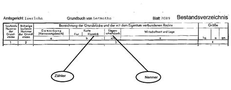 Grundsteuer 2022 Elster Grundsteuer Erklärung NRW