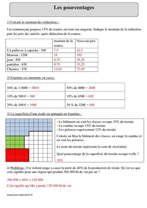 Proportionnalité Pourcentages Cm2 Exercices Corrigés Organisation Et Gestion Des Données