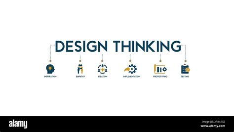 Design Thinking Prozess Infografik Banner Web Icon Vektor Illustration