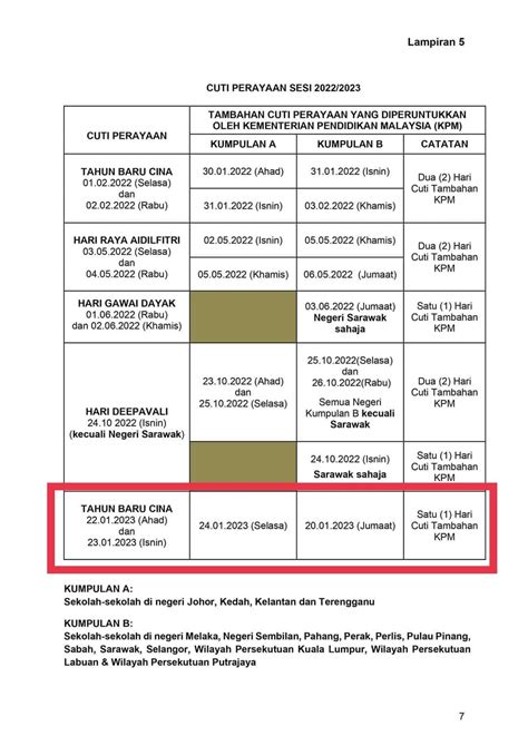 Tarikh Tahun Baru Cina 2023 (CNY) & Cuti Tambahan Sekolah