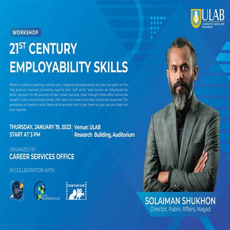 Workshop On 21st Century Employability Skills University Of Liberal