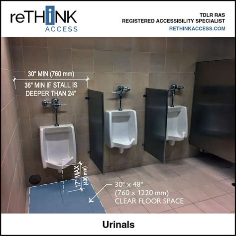 Inclusive And Functional Urinals