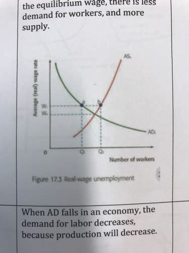 Economics Macroeconomics Flashcards Quizlet