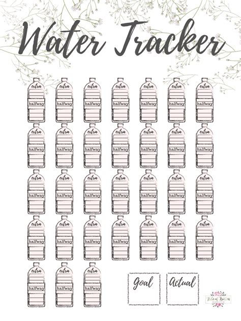 Water Tracker Template