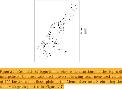 PDF Theory Of Spatial Statistics Semantic Scholar