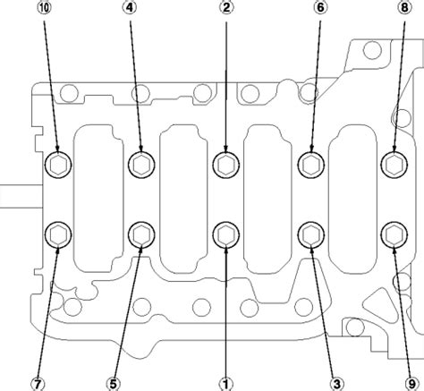 Honda Civic And Accord 2007 2008 Torque Specifications Repair Guide Autozone