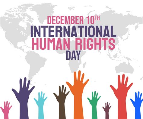 The Significance Of Human Rights Day