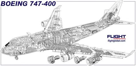 Boeing 747 400 Cutaway 3d Information Graphic Useableart