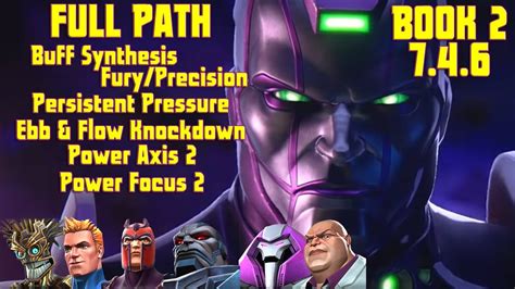 MCOC Act 7 4 6 Buff Synthesis Fury Precision Persistent Pressure