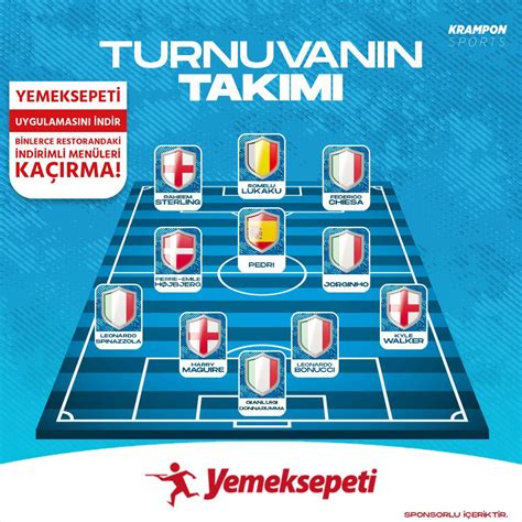 Krampon Sports on Twitter EURO 2020de Turnuvanın Takımı belli oldu